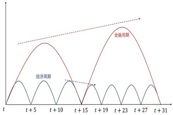 专业配资公司：撬动财富杠杆，成就投资梦想？