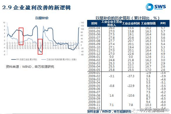 炒股手机开户到哪里开？ 一键开启财富之旅！