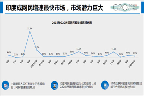 股票100杠杆平台：高风险高收益的双刃剑？