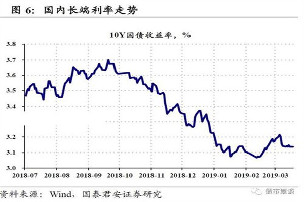 最安全的杠杆炒股平台：理性投资，稳健获利