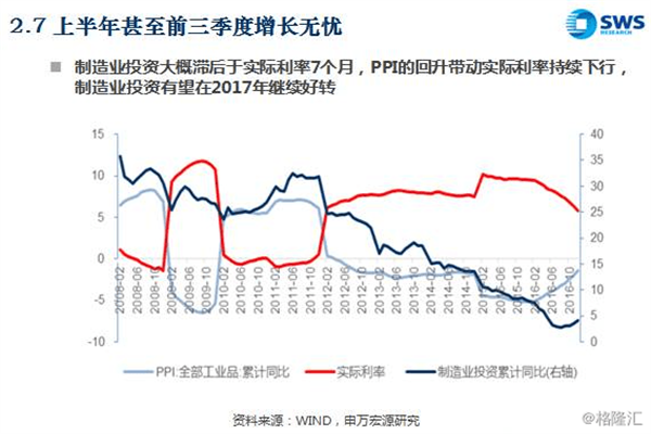 靠谱的配资平台有哪些？ 安全高效的投资途径探秘