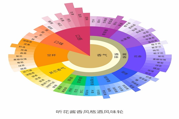 合法的炒股配资系统：风险与机遇并存的资金放大器